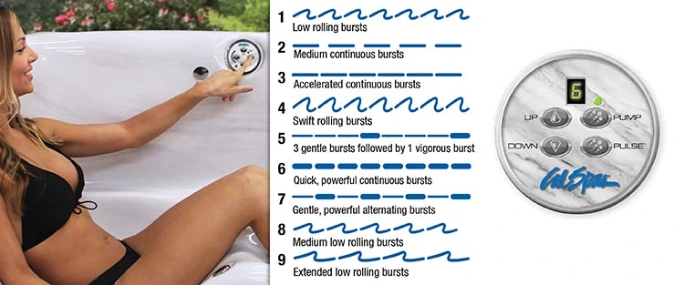 ATS Control for hot tubs in Council Bluffs